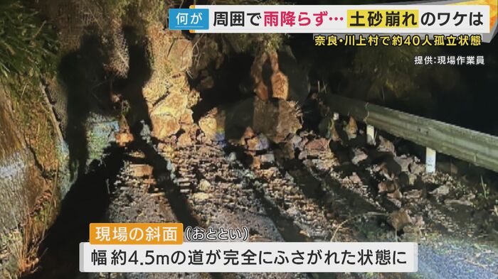 現場の斜面（提供：現場作業員）