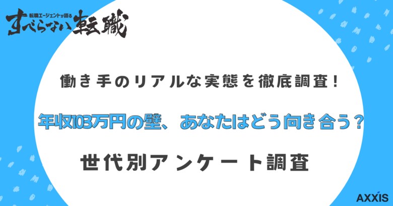 約6割が年収103万円以内と回答/日本国内の年収103万円の壁に関する意識調査