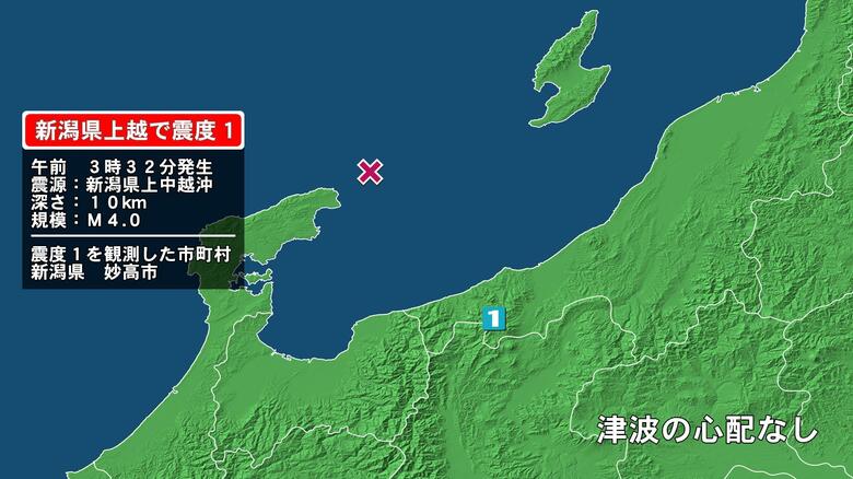 新潟県で最大震度1の地震　新潟県・妙高市｜FNNプライムオンライン
