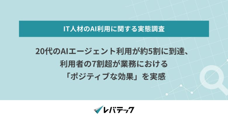 20代のAIエージェント利用が約5割に到達、利用者の7割超が業務における「ポジティブな効果」を実感