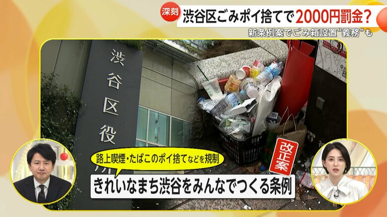 ポイ捨てで“罰金”2000円の新条例へ「抜本的に見直す」深刻化する渋谷区ゴミ問題にメス 飲食店・コンビニはゴミ箱設置“義務化”も|FNNプライムオンライン