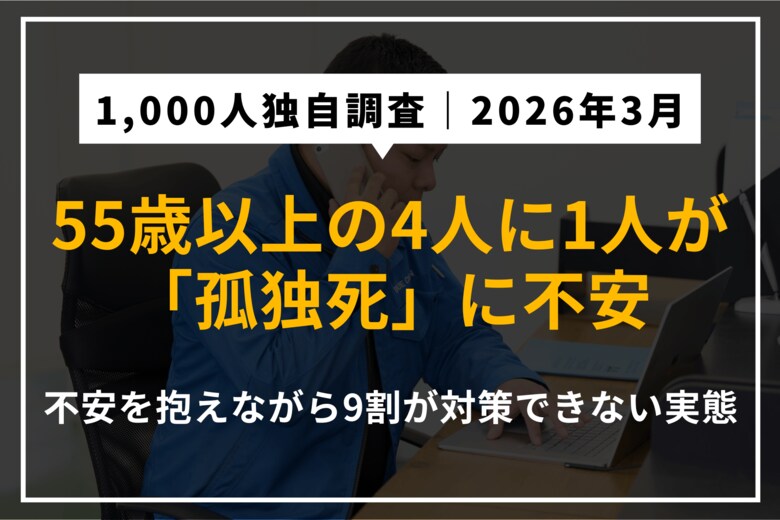【1,000人調査】55歳以上の4人に1人が孤独死に不安　一人暮らしでは半数超、「誰にも見つけてもらえない」が最多