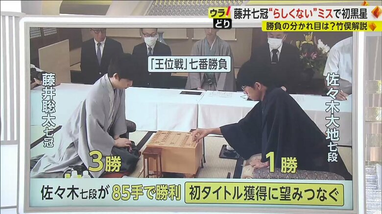 元女流棋士アナが解説　藤井七冠に“同年代ライバル”出現　史上稀に見る下克上制した伊藤七段　ついに「竜王戦」挑戦者に｜FNNプライムオンライン