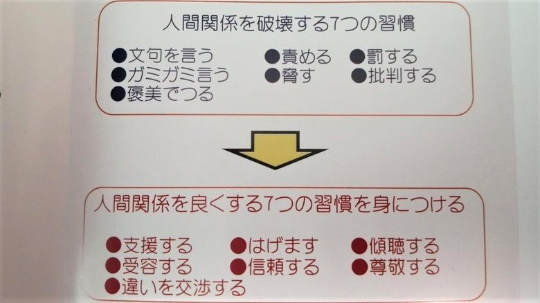 夫婦仲にも影響する「壊す習慣」「築く習慣」