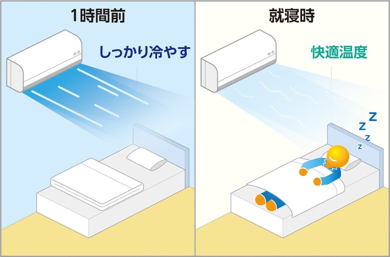 提供:三菱電機株式会社 霧ヶ峰広報