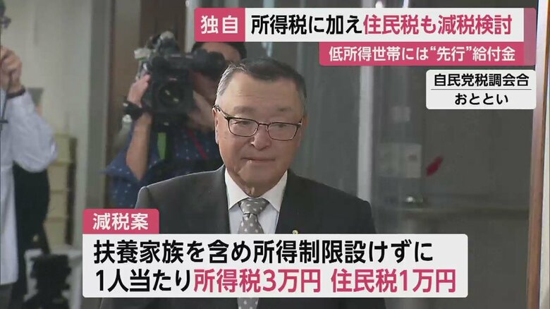 自民党の税調会合（23日）