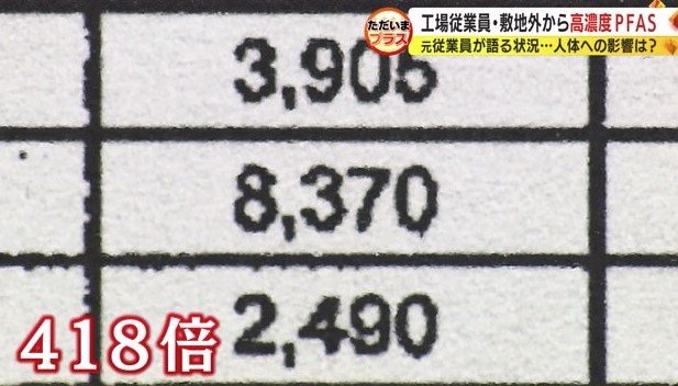 アメリカから入手した資料