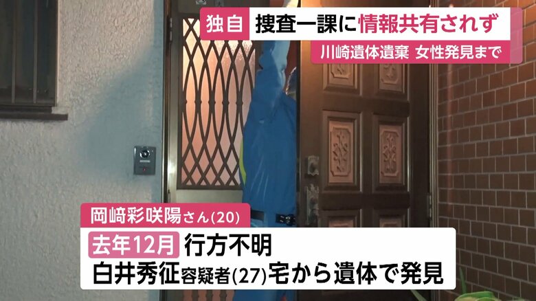 家宅捜索の様子