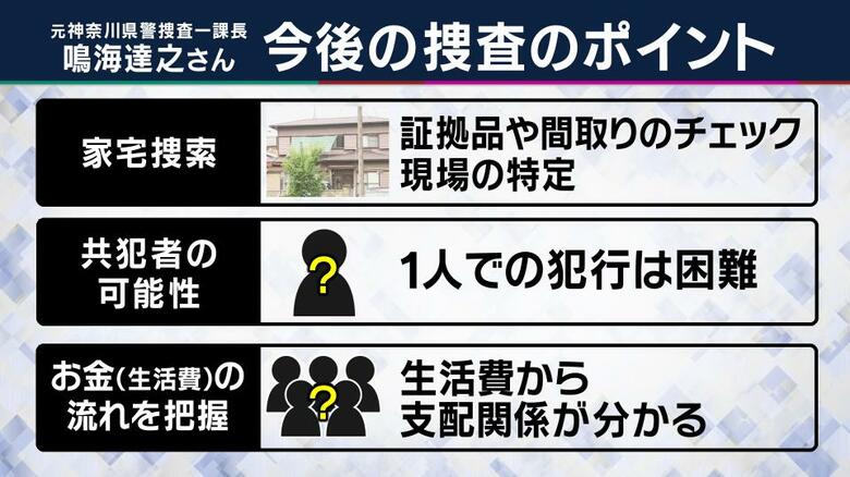今後の捜索ポイント