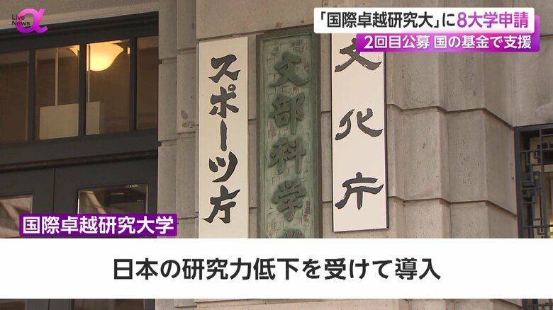 日本の研究力低下を受けて導入された国際卓越研究大学