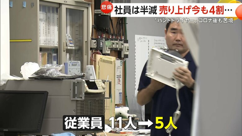 従業員が11人から5人へと半減した東京エレクトロン