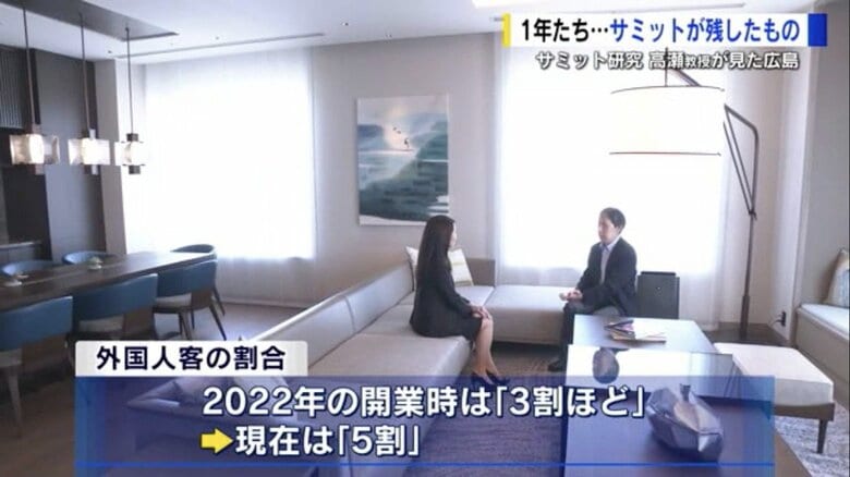 バイデン大統領が宿泊したスイートルーム