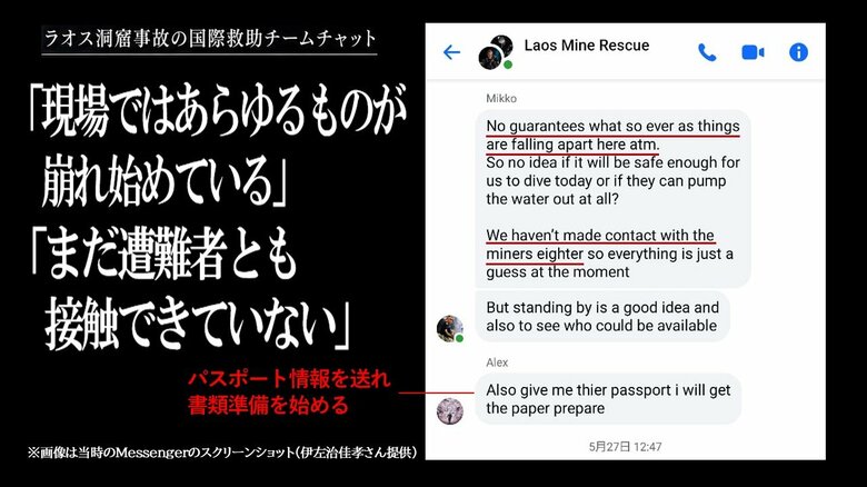 世界各国の洞窟ダイバーが参加した救助チームのチャット（伊左治佳孝さん提供画像をもとに作成）