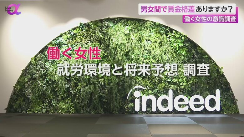 働く女性の就労環境などに関する意識調査を行った「Indeed Japan」