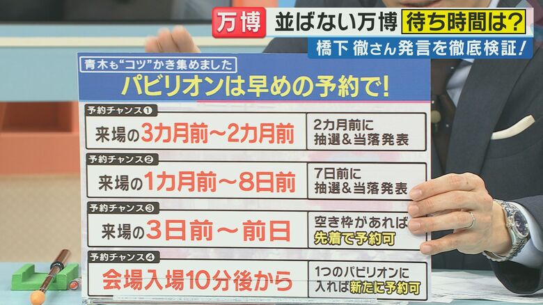 効率的に万博を楽しむコツ