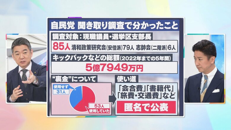 「軽蔑されたら終わり」と話す橋下弁護士