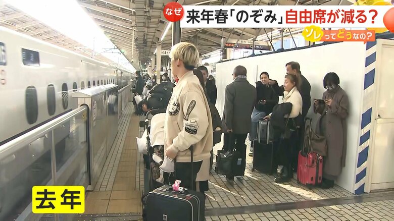 大きな混乱は見られなかった2023年の帰省ラッシュ時に東京駅のホーム