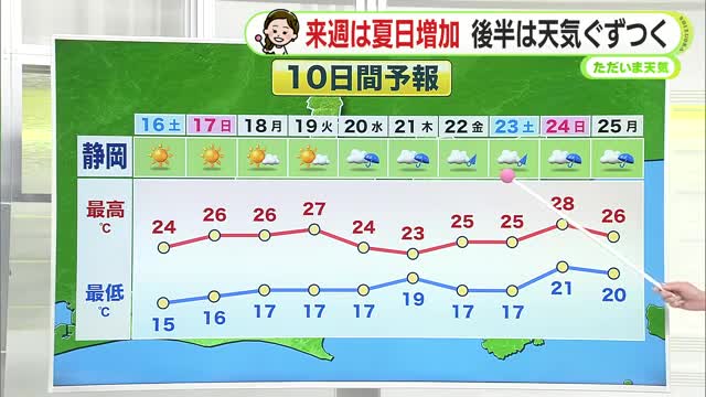 「梅雨の走り」って何？そのまま梅雨入りも【静岡・ただいま天気　5/15】