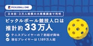 【日本のピックルボール市場調査2026】競技人口33万人、潜在1,189万人―“36倍の成長余地”が示す成長初期市場