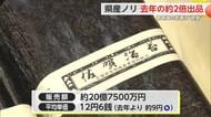 佐賀県産海苔7回目の入札会 販売額は20億7500万円 雨で赤潮は終息【佐賀県】