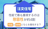 【注文住宅】性能で最も重視するのは「耐震性」が約4割。「性能」と「価格」どちらを優先する？