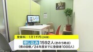 人気殺到で予約は2カ月待ち 婚活支援「みやマリ!」〈仙台市〉