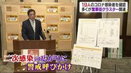 県内の新たなコロナ感染者１９人　多くが繁華街クラスター関連【…