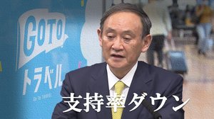 菅首相会見するも支持率ダウン 要因は「中途半端」なGoToのジレンマか