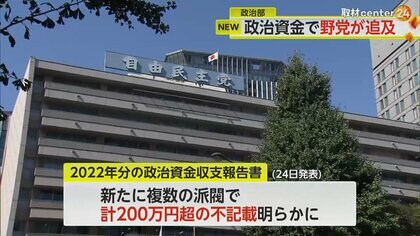 【解説】なぜ？「パーティー券で資金集め」　新たに“200万円超”の不記載、裏金疑惑も…野党が追及