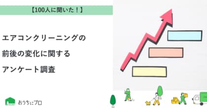 【おうちにプロ】エアコンクリーニングの前後の変化に関するアンケート調査