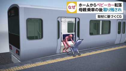 ベビーカー 電車の入り口で出ない