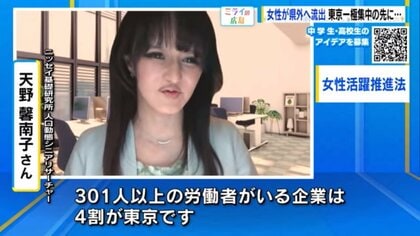 高校生　流出 3年連続転出超過1位の広島 若い女性は「どんな企業があるか知らない。やりたい仕事がない」企業はもっと情報発信を｜FNNプライムオンライン