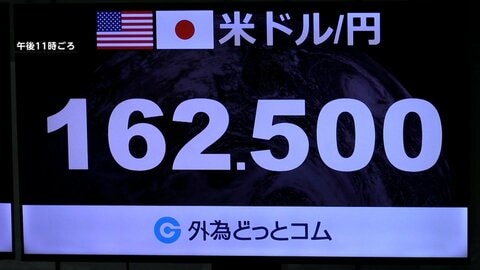 39年半ぶり 162円台の円安水準　金利差意識され円売りに