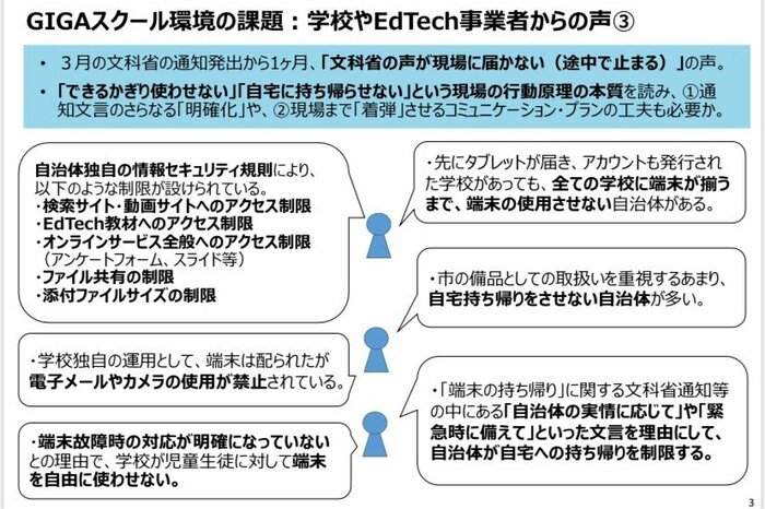 経産省が提出した資料には学校などの声が
