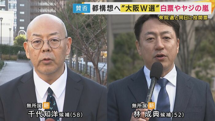 大阪市長選挙の立候補者