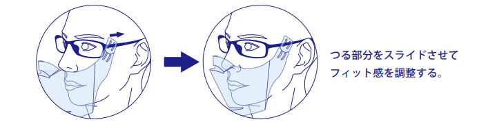 取り付け後の調整