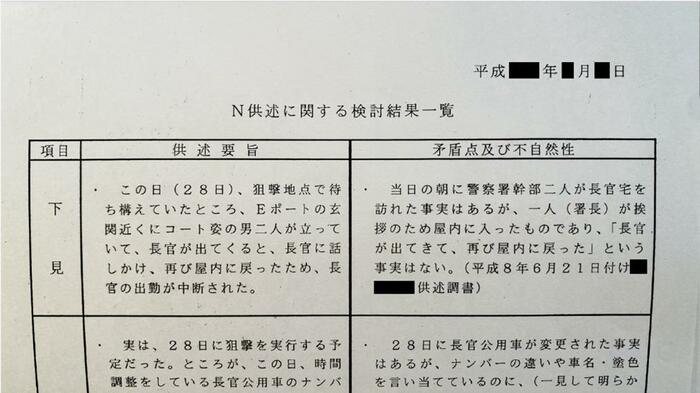 「N供述に関する検討結果一覧」(捜査資料より)