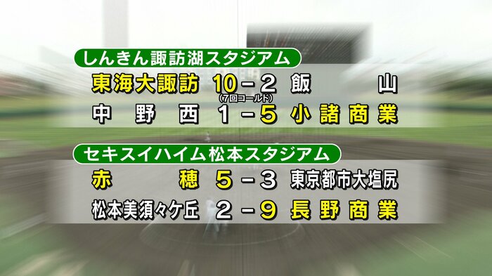 4回戦の結果