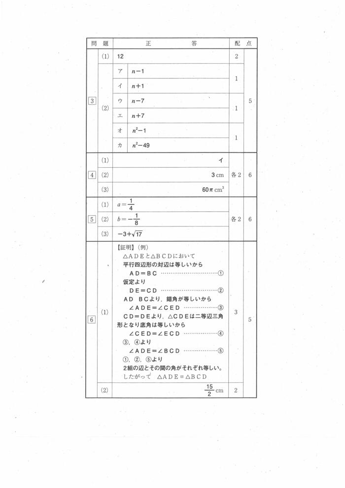 数学・模範解答（2/2）