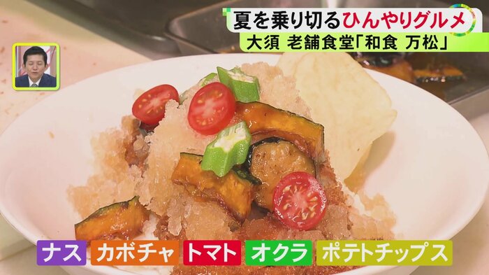 ニュースONE