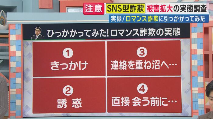 犯罪ジャーナリスト 多田文明氏(関西テレビ「旬感LIVE とれたてっ!」より)