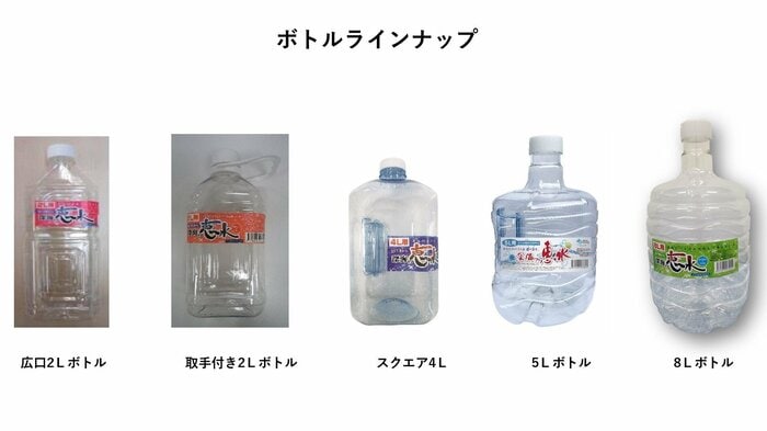 ボトルのラインナップ(提供:ウォーターポイント株式会社)