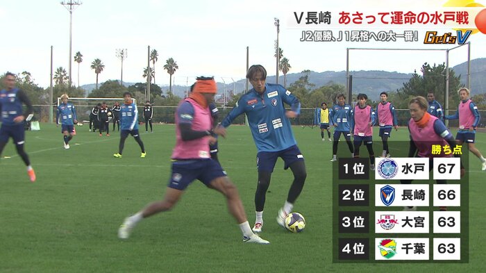 しびれる順位表