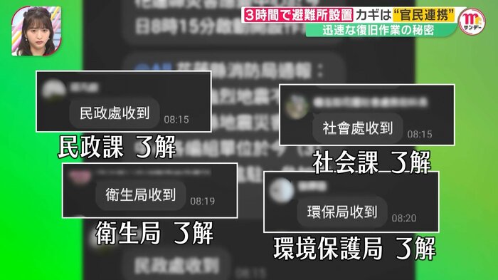 対応を要請すると、各部門から「了解」と次々に返信が送られた