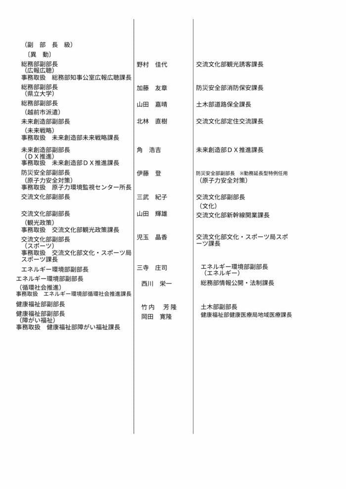 福井県人事異動【副部長級1】