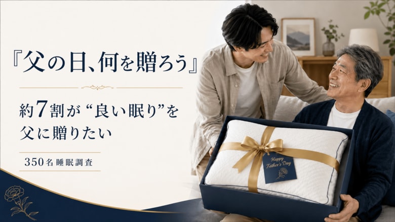 【GOKUMIN】「父の日、何を贈ろう」約7割が"良い眠り"を父に贈りたい｜350名睡眠調査、贈りたい睡眠アイテムとして「イビキ対策」「匂い対策」がキーワードに