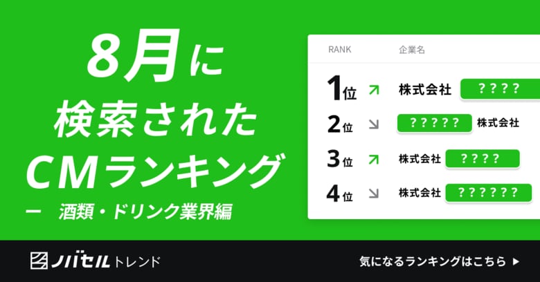 大人世代の検索が動いた、真夏の“ノンアル”CMとは