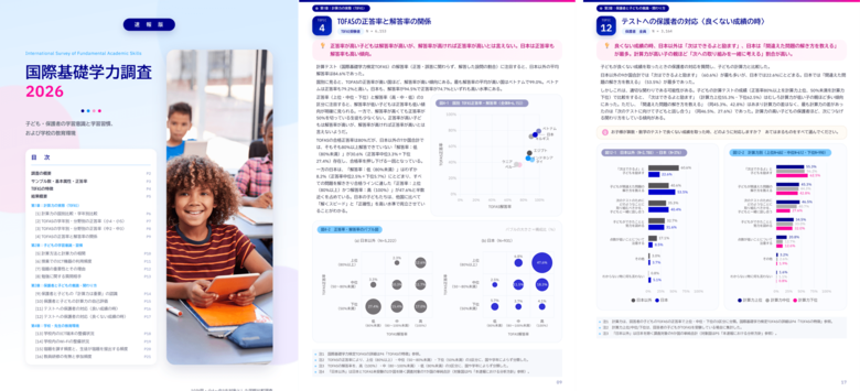 スプリックス教育財団は基礎学力に関する10か国国際調査を実施ー教育環境が整備されている日本に比べ、保護者の関わりやICTの整備状況などに課題があり「8+5が暗算できない」国も