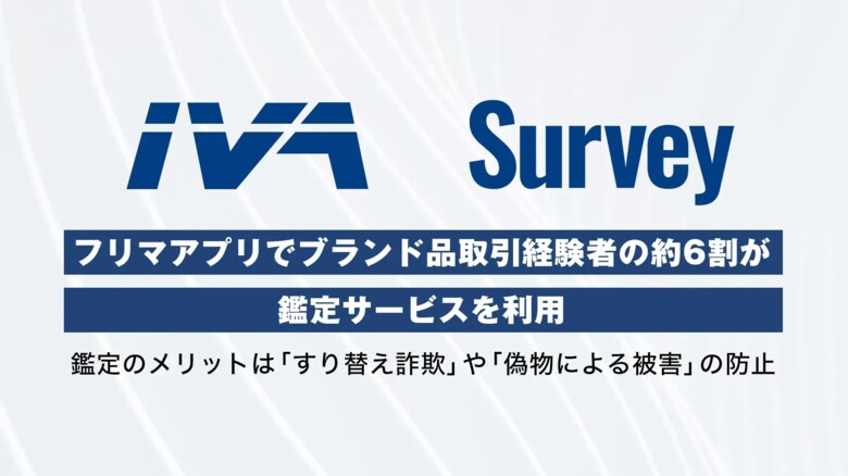 フリマアプリでブランド品取引経験者の約6割が、鑑定サービスを利用。鑑定のメリットは「すり替え詐欺」や「偽物による被害」の防止