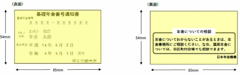 基礎年金番号通知書(出典:日本年金機構)